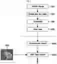 Fig. 03 - Semiconductor package and method of manufacturing semiconductor package