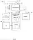 Fig. 04 - Method and machine-readable medium for configuring processors with base dies having landing slots