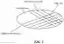 Fig. 02 - GATE CUT LAST PROCESSING WITH SELF-ALIGNED SPACER