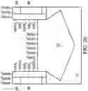 Fig. 21 - Semiconductor structure and device each having differential etch stop layer over gate spacer