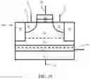 Fig. 32 - Memory device comprising electrically floating body transistor