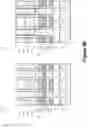 Fig. 12 - Two port SRAM cell using complementary nano-sheet/wire transistor devices