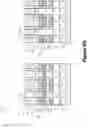 Fig. 13 - Two port SRAM cell using complementary nano-sheet/wire transistor devices