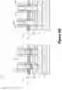 Fig. 14 - Two port SRAM cell using complementary nano-sheet/wire transistor devices
