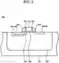 Fig. 03 - Secure fingerprint data generating device