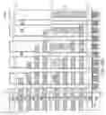 Fig. 121 - Three-dimensional memory device containing through-memory-level contact via structures