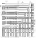 Fig. 125 - Three-dimensional memory device containing through-memory-level contact via structures