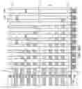 Fig. 131 - Three-dimensional memory device containing through-memory-level contact via structures
