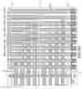 Fig. 133 - Three-dimensional memory device containing through-memory-level contact via structures