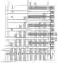Fig. 148 - Three-dimensional memory device containing through-memory-level contact via structures