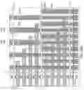 Fig. 149 - Three-dimensional memory device containing through-memory-level contact via structures