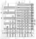 Fig. 152 - Three-dimensional memory device containing through-memory-level contact via structures