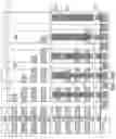 Fig. 160 - Three-dimensional memory device containing through-memory-level contact via structures