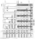 Fig. 161 - Three-dimensional memory device containing through-memory-level contact via structures