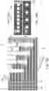 Fig. 176 - Three-dimensional memory device containing through-memory-level contact via structures