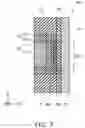 Fig. 03 - Non-volatile memory device