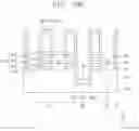 Fig. 15 - Semiconductor devices