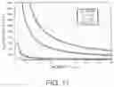 Fig. 12 - Liquid crystal display device