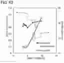 Fig. 64 - MANUFACTURING METHOD OF SEMICONDUCTOR DEVICE