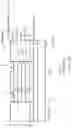 Fig. 17 - Methods of manufacturing electronic structures