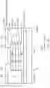 Fig. 19 - Methods of manufacturing electronic structures