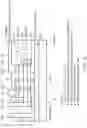Fig. 20 - Methods of manufacturing electronic structures