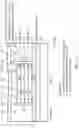 Fig. 32 - Methods of manufacturing electronic structures