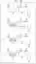 Fig. 37 - Imaging element having transfer gate structure comprising a trench