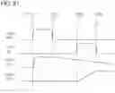 Fig. 28 - Semiconductor device and manufacturing method thereof