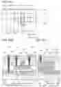 Fig. 47 - Method for manufacturing semiconductor device