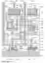 Fig. 50 - Method for manufacturing semiconductor device