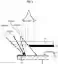 Fig. 04 - Solid-state imaging apparatus
