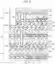 Fig. 11 - Semiconductor device, solid-state imaging device and electronic apparatus
