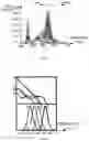 Fig. 04 - Display substrate having a filter conversion layer
