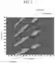 Fig. 05 - Electroluminescent display device