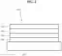 Fig. 03 - Energy efficient OLED TV