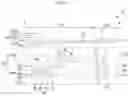 Fig. 04 - Display device