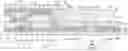 Fig. 01 - Display apparatus