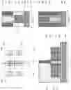 Fig. 12 - Nanosheet field effect transistor with spacers between sheets