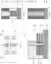 Fig. 22 - Nanosheet field effect transistor with spacers between sheets