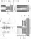 Fig. 38 - Nanosheet field effect transistor with spacers between sheets