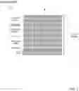 Fig. 04 - ARTIFICIALLY ENGINEERED III-NITRIDE DIGITAL ALLOY