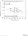 Fig. 13 - ARTIFICIALLY ENGINEERED III-NITRIDE DIGITAL ALLOY