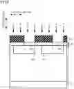 Fig. 09 - Semiconductor device, inverter circuit, driving device, vehicle, and elevator