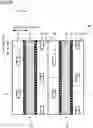 Fig. 26 - Semiconductor device, inverter circuit, driving device, vehicle, and elevator