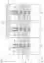Fig. 22 - Semiconductor devices
