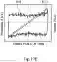 Fig. 38 - Semiconductor device and forming method thereof