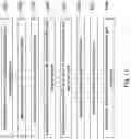 Fig. 34 - Semiconductor device and manufacturing method thereof
