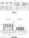 Fig. 08 - Confined epitaxial regions for semiconductor devices and methods of fabricating semiconductor devices having confined epitaxial regions