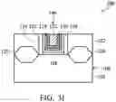 Fig. 12 - Methods of fabricating Fin Field Effect Transistor (FinFET) devices with uniform tension using implantations on top and sidewall of Fin